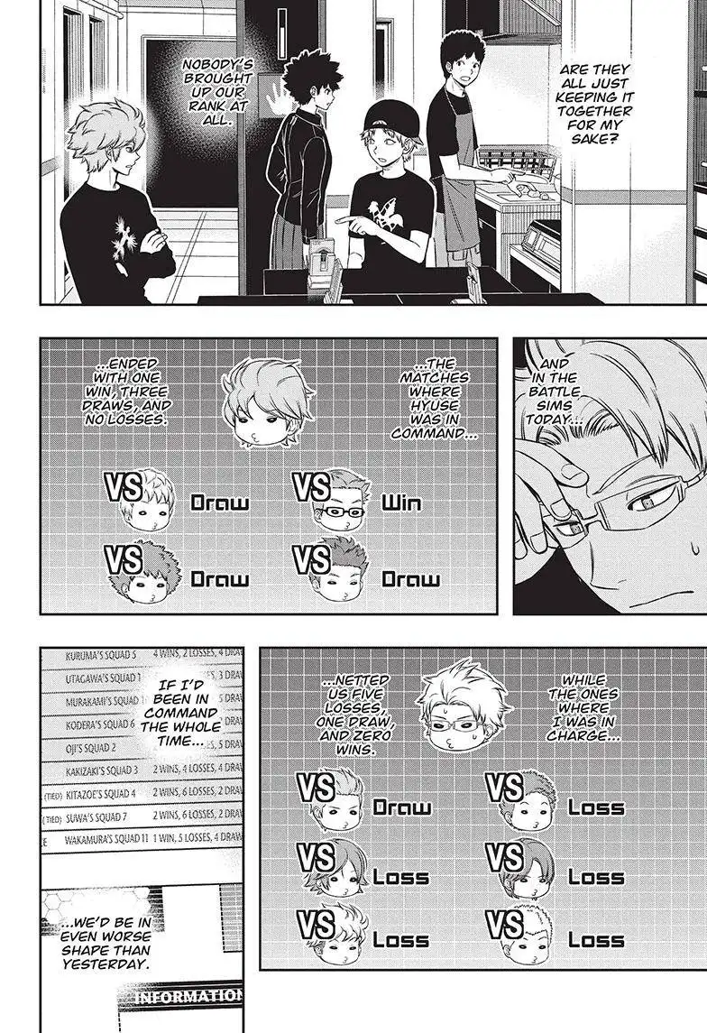 World Trigger Chapter 225 5